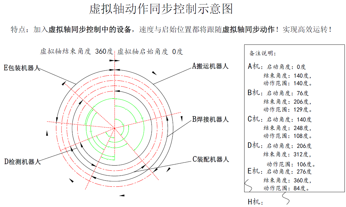 重要图片333.png