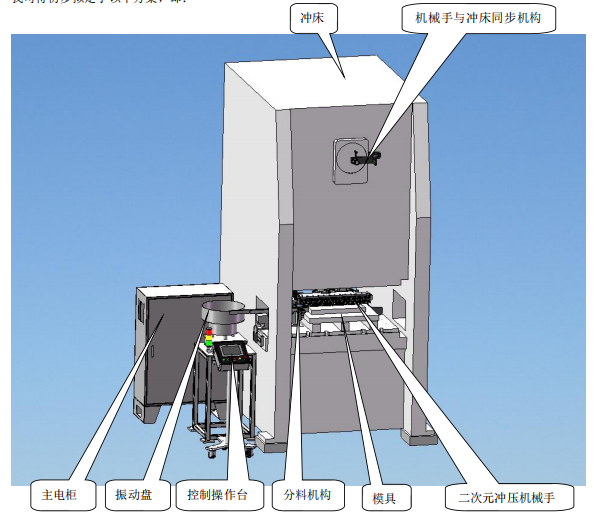 凯硕面向手机充电器铜插片开发的高效移送“二次元机械手”获得两项发明专利